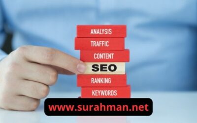 SEO dan SEM adalah Strategi Penting untuk Pemasaran Website