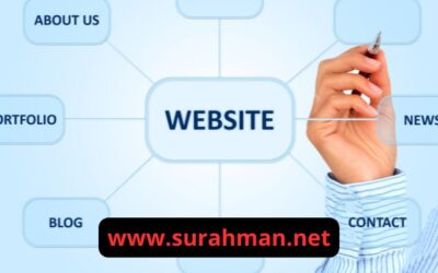 Cara Membuat Website Perusahaan dengan WordPress