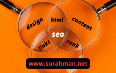 Dominasi Lokal: Panduan Lengkap Strategi SEO Lokal untuk Meningkatkan Kunjungan Website