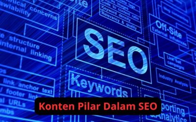 Konten Pilar Dalam SEO: Pengertian dan Implementasinya