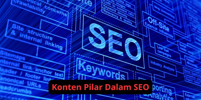Konten Pilar Dalam SEO: Pengertian dan Implementasinya