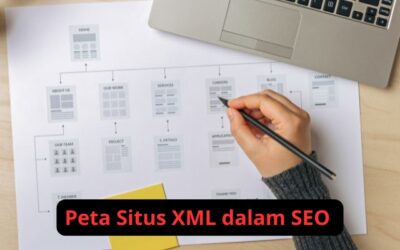 Peta Situs XML dalam SEO: Panduan Lengkap untuk Memaksimalkan SEO Website